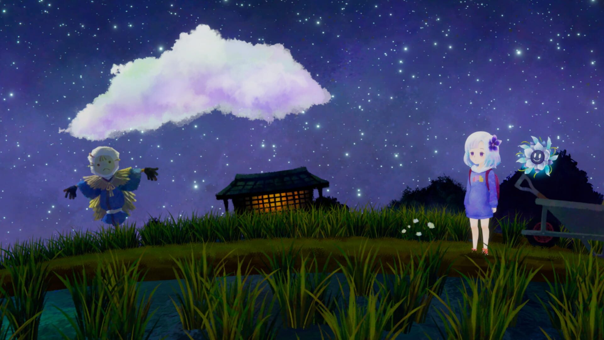 Sumire header image