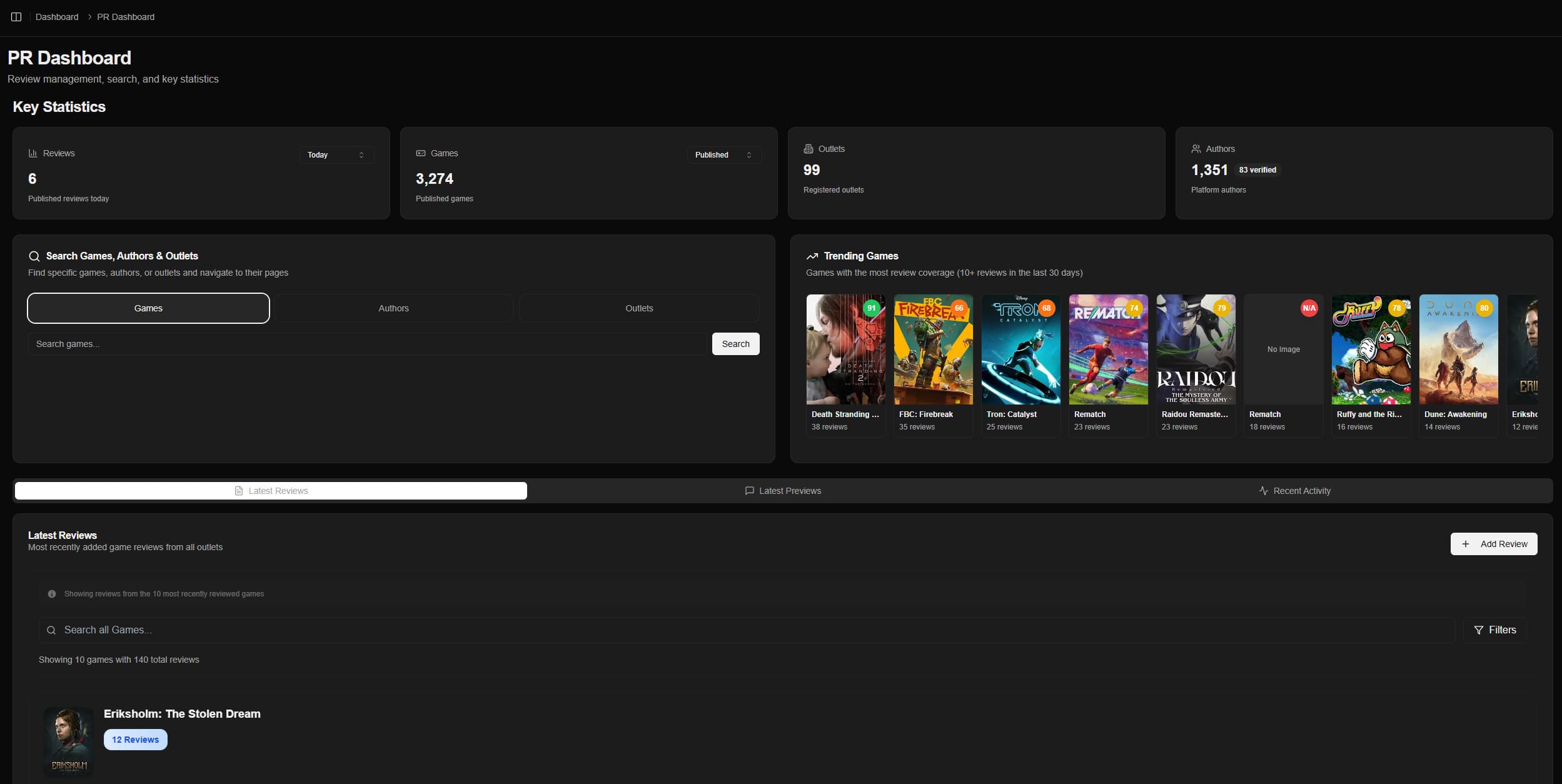 PR Dashboard